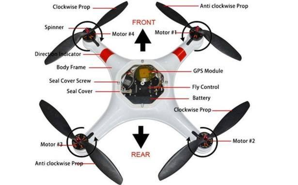 marine-water-drone-quadcopter-specs