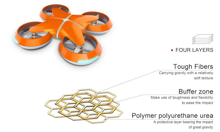 Chinese studenten ontwerpen 'drone net' om levens te redden